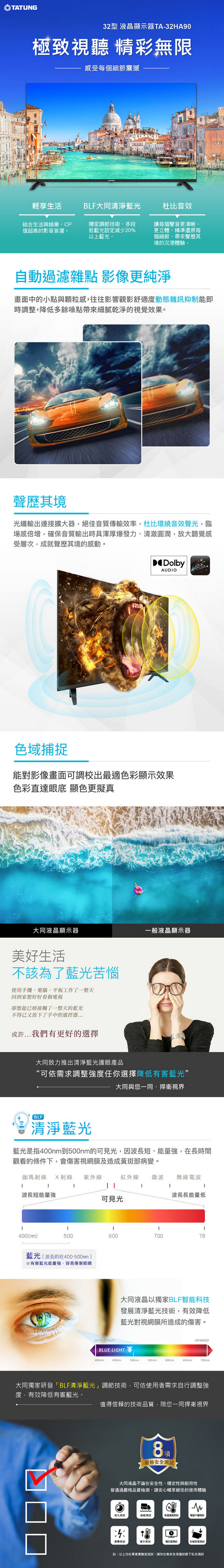 ATUNG32型 液晶顯示器TA-32HA90極致視聽 精彩無限感受每個細節震撼輕享生活BLF大同清淨藍光杜比音效結合生活與娛樂CP值超高的影音首選。獨家調節技術多段低藍光設定減少20%以上藍光。讓每個聲音更清晰更立體精準還原每個細節帶來聲歷其境的沉浸體驗。自動過濾雜點 影像更純淨畫面中的小點與顆粒感往往影響觀影舒適動態雜訊抑制能即時調整,降低多餘噪點帶來細膩乾淨的視覺效果。聲歷其境光纖輸出連接擴大器,絕佳音質傳輸效率,杜比環繞音效聲光,臨場感倍增,確保音質輸出時具渾厚爆發力、清澈圓潤,放大聽覺感受層,成就聲歷其境的感動。DolbyAUDO色域捕捉能影像畫面可調校出最適色彩顯示效果色彩直達眼底 顯色更擬真大同液晶顯示器一般液晶顯示器美好生活不該為了藍光苦惱使用手機、電腦、平板工作了一整天回到家想好好看個電視卻想起已經接觸了一整天的藍光不得已又放下了手中的遙控器或許...我們有更好的選擇大同致力推出清淨藍光護眼產品“可依需求調整強度任你選擇降低有害藍光”大同與您一同·捍衛視界BLF清淨藍光藍光是指400到500nm的可見光,因波長短、能量強,在長時間觀看的條件下,會傷害視網膜及造成黃斑部病變。伽瑪射線 射線 紫外線紅外線微波無線電波波長短能量強波長長能量低可見光I400(nm)50060070078藍光(波長約在400-500nm)※有害藍光能量強,容易傷害眼睛大同液晶以獨家BLF智能科技發展清淨藍光技術,有效降低藍光對視網膜所造成的傷害。ULTFRAVIOLETBLUE LIGHTINFRARED450mm500nm550nm600mm650nm700nm大同獨家研發BLF清淨藍光」調節技術,可依使用者需求自行調整強度,有效降低有害藍光。值得信賴的技術品質,陪您一同捍衛視界8項「嚴格安全 T大同液晶不論在安全性、穩定性與耐用性皆通過嚴格品質檢測,請安心暢享絕佳的使用體驗測對試電磁次穩定度包装測試「註:以上均在專業實驗室測試,請勿在無安全保護狀態下私自測試