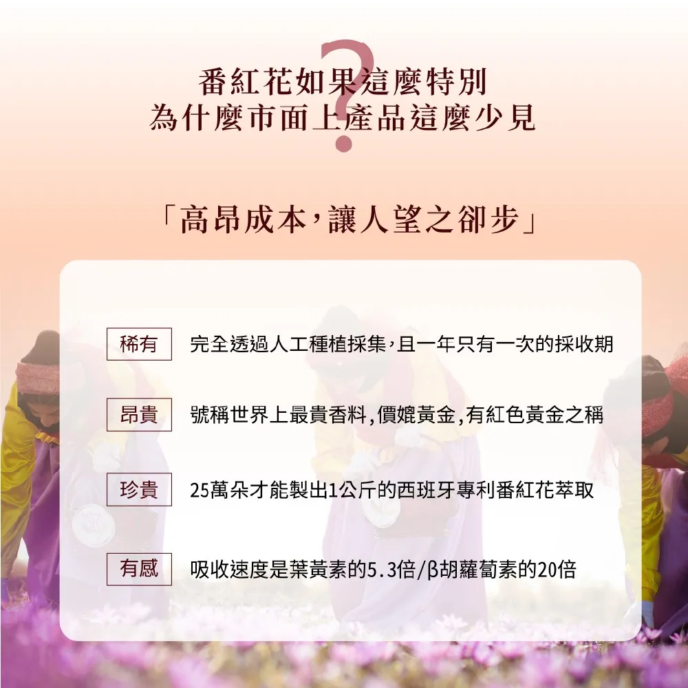 番紅花如果這麼特別為什麼市面上產品這麼少見「高昂成本,讓人望之卻步」稀有完全透過人工種植採集,且一年只有一次的採收期昂貴珍貴有感號稱世界上最貴香料,價媲黃金,有紅色黃金之稱25萬朵才能製出1公斤的西班牙專利番紅花萃取吸收速度是葉黃素的5.3倍/胡蘿蔔素的20倍