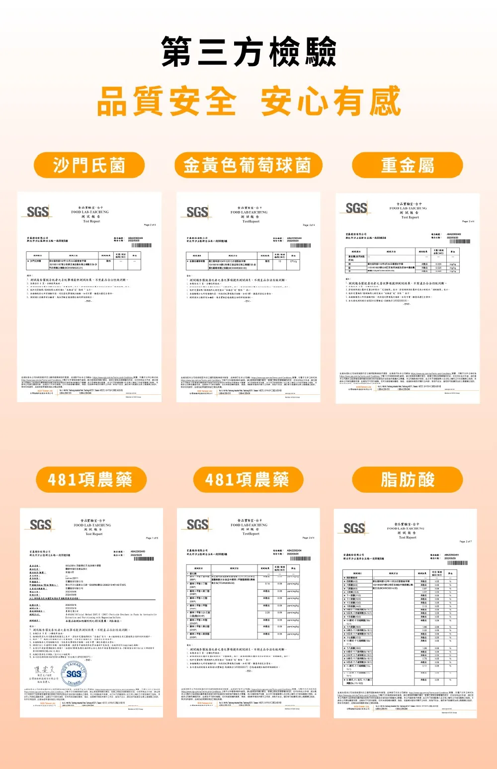 第三方檢驗品質安全 安心有感沙門氏菌金黃色葡萄球菌重金屬SGSOOD LAB RepetSGSFOOD LAB   SGSFOOD LABTAICHUNG 北  報   41項藥481項農藥SGS FOOD LABTAICHUNG  8農告果SGSSGS食品FOOD LABTAICHUNGTestReportF結不對品新 測試之委託事項提供測試結果,不對產品合法性判斷SGS脂肪酸產市食品實驗室-台中FOOD LAB-TAICHUNG测试Test Report-