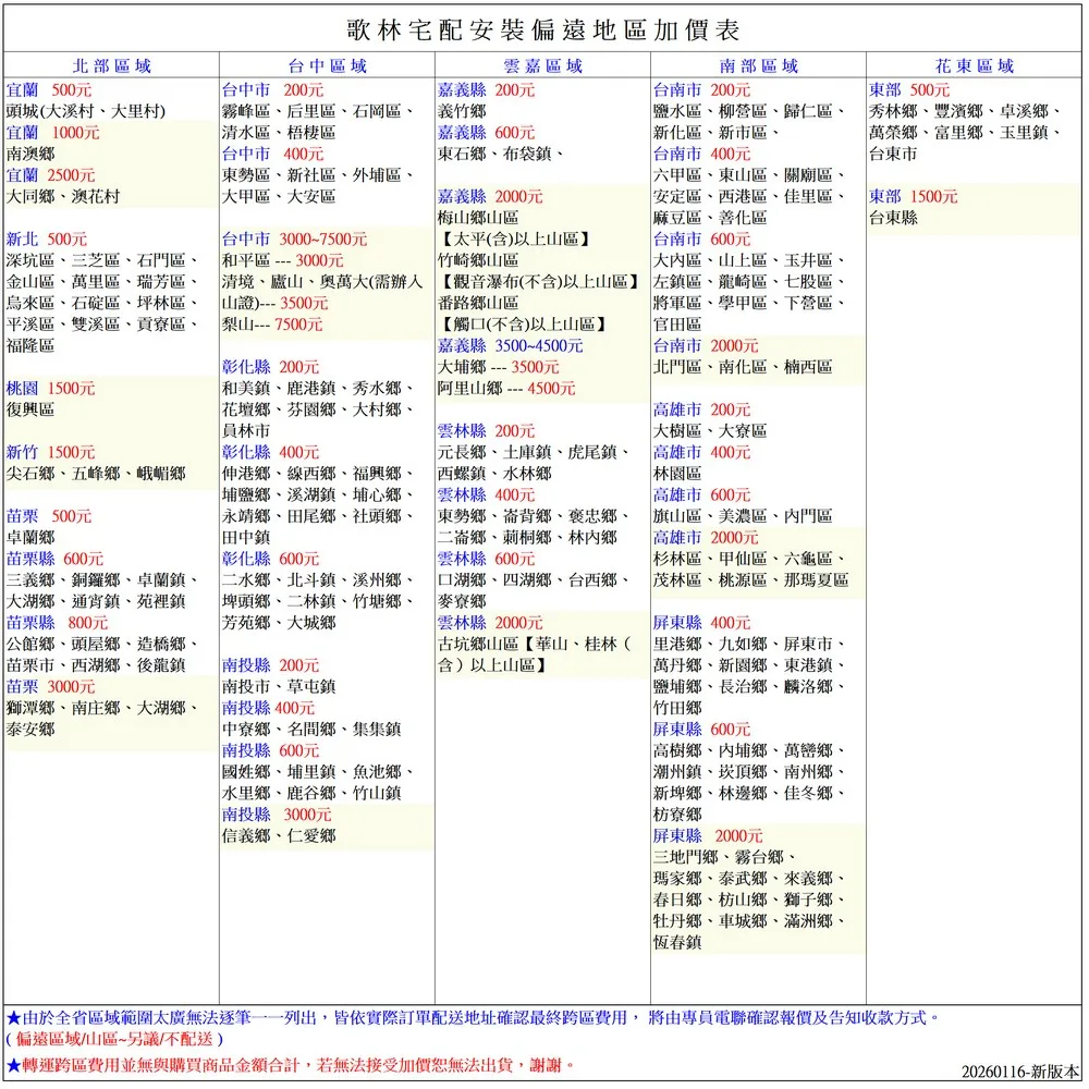 北部區域宜蘭 500元台中區域雲嘉區域台中 200元頭城大溪村大里村)宜蘭 1000元霧峰區后里區石岡區清水區梧棲區嘉義縣 200元義竹歌林宅配安裝偏遠地區加價表台南市 200元嘉義縣 600元 南澳鄉台中市 400元東石鄉布袋鎮 宜蘭 2500元 大同鄉澳花村東勢區社區外埔區大甲區大安區嘉義縣 2000元梅山鄉山區 新北 500元深坑區三芝區石門區金山區萬里區瑞芳區烏來區石碇區坪林區平溪區雙溪區貢寮區 福隆區台中市 3000~7500元和平區 ---3000元太平(含)以上山區】竹崎鄉山區梨山---7500元彰化縣 200元桃園 1500元復興區和美鎮、鹿港鎮、秀水鄉、花壇鄉、芬園鄉、大村鄉、員林市【觸(不含)以上山區】嘉義縣 3500~4500元將軍區、學甲區、下營區、官田區台南市 2000元北門區、南化區、楠西區新竹 1500元彰化縣 400元尖石鄉、五峰鄉、峨嵋鄉苗栗 500元 卓蘭鄉伸港鄉、線西鄉、福興鄉、埔鹽鄉、溪湖鎮、埔心鄉、永靖鄉、田尾鄉、社頭鄉、田中鎮元長鄉、土庫鎮、虎尾鎮、西螺鎮、水林鄉高雄市 200元大樹區、大寮區高雄市 400元林園區六甲區、東山區、關廟區、安定區、西港區、佳里區、麻豆區、善化區 台南市 600元大區、山上區、玉井區、清境、廬山、奧萬大( 【觀音瀑布(不含)以上山區】 左鎮區、龍崎區、七股區、山證)---3500元番路鄉山區花東區域東部 500元秀林鄉、豐濱鄉、卓溪鄉、萬榮鄉、富里鄉、玉里鎮、台東市東部 1500元台東縣南部區域鹽水區、柳營區、歸仁區、新化區、新市區、台南市 400元 鄉---3500元阿里山鄉 4500元雲林縣 200元苗栗縣 600元彰化縣 600元三義鄉、銅鑼鄉、卓蘭鎮、大湖鄉、通宵鎮、苑裡鎮苗栗縣 800元二水鄉、北斗鎮、溪州鄉、埤頭鄉、二林鎮、竹塘鄉、芳苑鄉、大城鄉 鄉、頭屋鄉、造橋鄉、苗栗市、西湖鄉、後龍鎮苗栗 3000元獅潭鄉、南庄鄉、大湖鄉、泰安鄉 南投縣 200元南投市、草屯鎮南投縣400元 中寮鄉、名間鄉、集集鎮南投縣 600元國姓鄉、埔里鎮、魚池鄉、水里鄉、鹿谷鄉、竹山鎮南投縣 3000元信義鄉、仁愛鄉雲林縣 400元東勢鄉、崙背鄉、褒忠鄉、二崙鄉、莿桐鄉、林內鄉雲林縣600元口湖鄉、四湖鄉、台西鄉、麥寮鄉雲林縣 2000元古坑鄉山區【華山、桂林(含)以上山區】高雄市 600元旗山區、美濃區、內門區高雄市 2000元杉林區、甲仙區、六龜區、茂林區、桃源區、那瑪夏區屏東縣 400元里港鄉、九如鄉、屏東市、萬丹鄉、新園鄉、東港鎮、鹽埔鄉、長治鄉、麟洛鄉、「竹田鄉屏東縣 600元高樹鄉、內埔鄉、萬巒鄉、「潮州鎮、頂鄉、南州鄉、新埤鄉、林邊鄉、佳冬鄉、枋寮鄉屏東縣 2000元三地門鄉、霧台鄉、「瑪家鄉、泰武鄉、來義鄉、春日鄉、枋山鄉、獅子鄉、牡丹鄉、車城鄉、滿洲鄉、恆春鎮| 由於全省區域範圍太廣無法逐筆列出,皆依實際訂單配送地址確認最終跨區費用, 將由專員電聯確認報價及告知收款方式。(偏遠區域山區~另議/不配送)★轉運跨區費用並無與購買商品金額合計,若無法接受加價恕無法出貨,謝謝。20260116-新版本