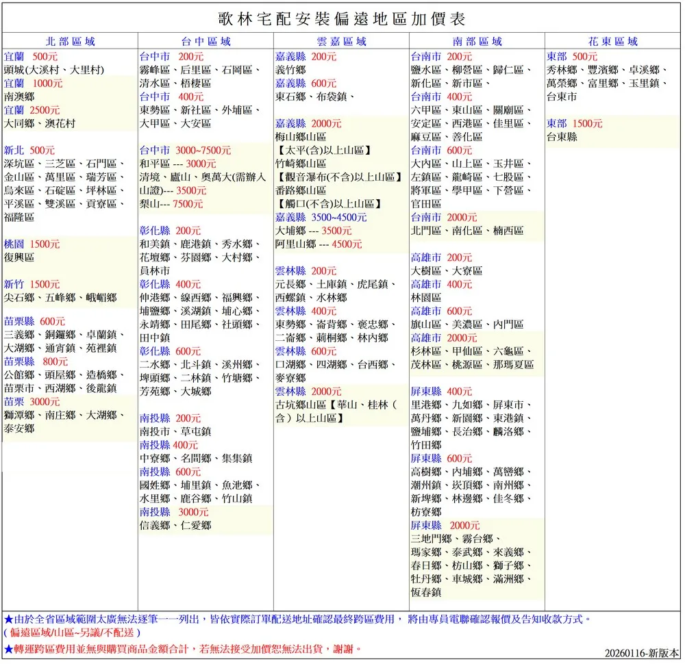 歌林宅配安裝偏遠地區加價表北部區域宜蘭 500元台中區域雲嘉區域台中 200元頭城(大溪村大里村)宜蘭 1000元霧峰區后里區石岡區清水區梧棲區嘉義縣 200元義竹嘉義縣 600元 南澳鄉台中市400元東石鄉布袋鎮宜蘭 2500元東勢區新社區外埔區 大同鄉澳花村區大安區嘉義縣 2000元梅山鄉山區 新北500元深坑區三芝區石門區金山區萬里區瑞芳區烏來區石碇區坪林區平溪區雙溪區貢寮區 福隆區台中市 3000~7500元和平區 ---3000元【太平(含)以上山區】竹崎鄉山區山證)---3500元梨山---7500元彰化縣 200元 區桃園 1500元新竹 1500元和美鎮鹿港鎮秀水鄉、花壇鄉、芬園鄉、大村鄉、員林市 大埔鄉---3500元阿里山鄉 4500元六甲區、東山區、關廟區、安定區、西港區、佳里區、麻豆區、善化區台南市 600元大區、山上區、玉井區、清境、廬山、奧萬大( 【觀音瀑布(不含)以上山區】 左鎮區、龍崎區、七股區、番路鄉山區【觸(不含)以上山區】嘉義縣 3500~4500元將軍區、學甲區、下營區、官田區 台南市 2000元北門區、南化區、楠西區花東區域東部 500元秀林鄉、豐濱鄉、卓溪鄉、萬榮鄉、富里鄉、玉里鎮、台東市東部 1500元台東縣南部區域台南市 200元鹽水區、柳營區、歸仁區、新化區、新市區、台南市 400元高雄市 200元 縣 600元彰化縣 400元雲林縣 200元元長鄉、土庫鎮、虎尾鎮、西螺鎮、水林鄉雲林縣 400元東勢鄉、崙背鄉、褒忠鄉、二崙鄉、莿桐鄉、林內鄉雲林縣 600元尖石鄉、五峰鄉、峨嵋鄉三義鄉、銅鑼鄉、卓蘭鎮、大湖鄉、通宵鎮、苑裡鎮苗栗縣 800元伸港鄉、線西鄉、福興鄉、埔鹽鄉、溪湖鎮、埔心鄉、永靖鄉、田尾鄉、社頭鄉田中鎮 鄉、頭屋鄉、造橋鄉、苗栗市、西湖鄉、後龍鎮苗栗 3000元獅潭鄉、南庄鄉、大湖鄉、泰安鄉彰化縣 600元二水鄉、北斗鎮、溪州鄉、埤頭鄉、二林鎮、竹塘鄉、芳苑鄉、大城鄉口湖鄉、四湖鄉、台西鄉、麥寮鄉 縣 200元南投市、草屯鎮 南投縣400元 中寮鄉、名間鄉、集集鎮國姓鄉、埔里鎮、魚池鄉、水里鄉、鹿谷鄉、竹山鎮南投縣 3000元南投縣 600元信義鄉、仁愛鄉雲林縣2000元大樹區、大寮區高雄市 400元林園區高雄市 600元旗山區、美濃區、內門區高雄市 2000元杉林區、甲仙區、六龜區、茂林區、桃源區、那瑪夏區屏東縣 400元古坑鄉山區【華山、桂林( 里港鄉、九如鄉、屏東市、含)以上山區】萬丹鄉、新園鄉、東港鎮、鹽埔鄉、長治鄉、麟洛鄉、竹田鄉屏東縣 600元高樹鄉、內埔鄉、萬巒鄉、潮州鎮、頂鄉、南州鄉、新埤鄉、林邊鄉、佳冬鄉、枋寮鄉屏東縣 2000元三地門鄉、霧台鄉、「瑪家鄉、泰武鄉、來義鄉、「春日鄉、枋山鄉、獅子鄉、牡丹鄉、車城鄉、滿洲鄉、恆春鎮| 由於全省區域範圍太廣無法逐筆列出,皆依實際訂單配送地址確認最終跨區費用, 將由專員電聯確認報價及告知收款方式。偏遠區域/山區~另議/不配送)★轉運跨區費用並無與購買商品金額合計,若無法接受加價無法出貨,謝謝。20260116-新版本