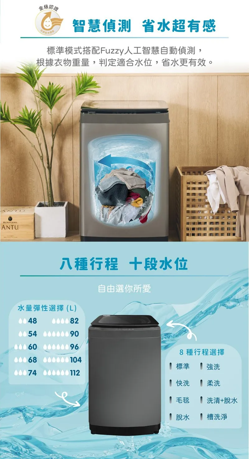 ANTU金級認證智慧偵測 省水超有感標準模式搭配Fuzzy人工智慧自動偵測,根據衣物重量,判定適合水位,省水更有效。八種行程 段水位水量彈性選擇(L)0054  90 60   自由選你所愛8種行程選擇 標準 強洗 柔洗 洗清+脫水快洗毛毯脫水槽洗淨