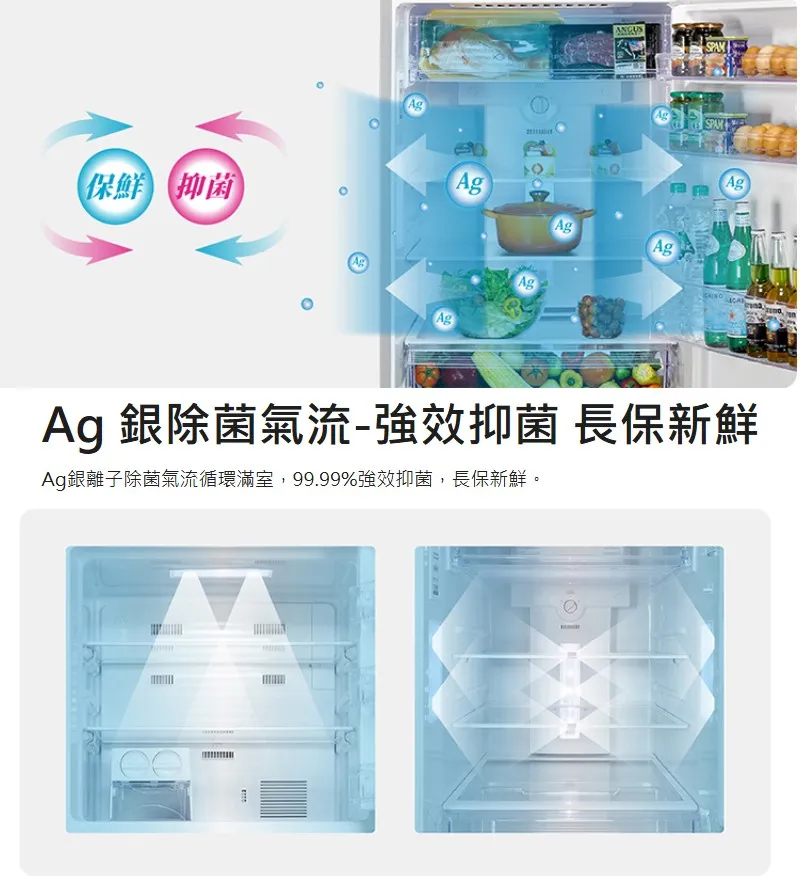 保鮮 抑菌AgAgAgAgAgAgAgSPAMAgAg銀除菌氣流-強效抑菌長保新鮮Ag銀離子除菌氣流循環滿室,99.99%強效抑菌,長保新鮮。