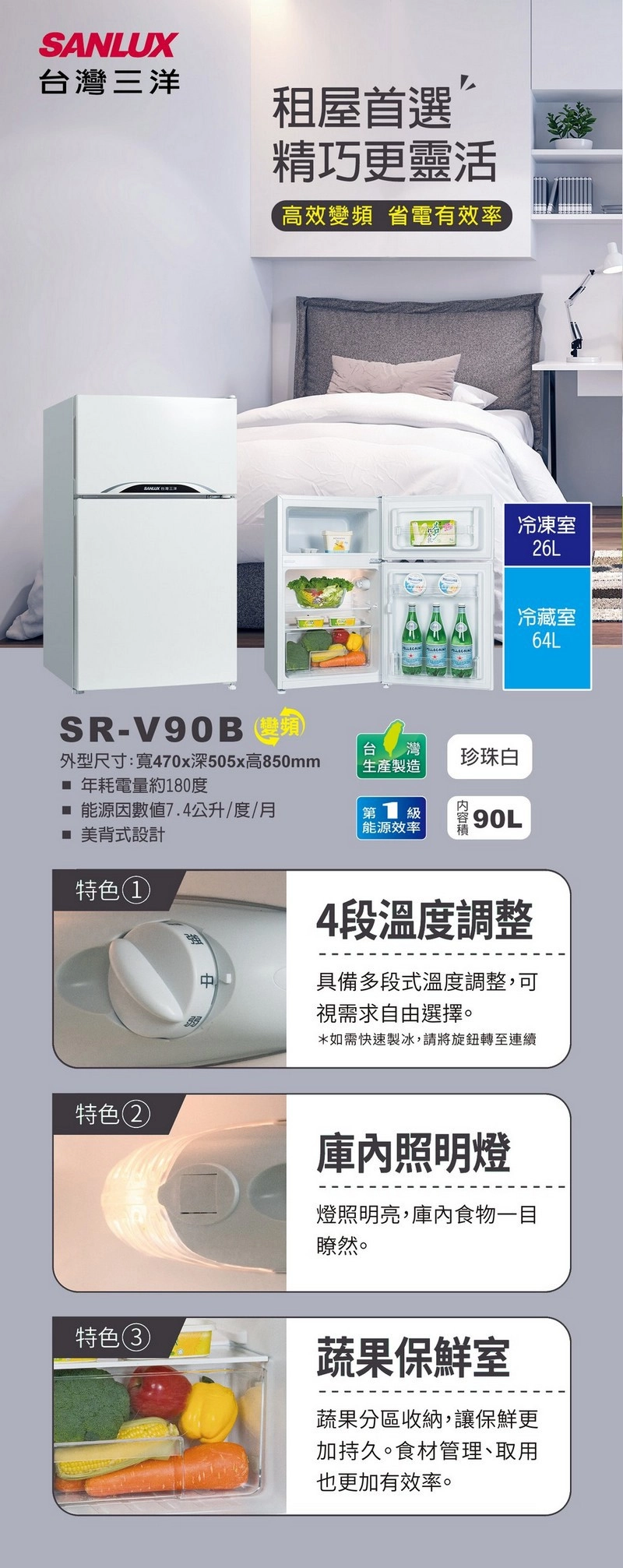 SANLUX灣三洋租屋首選精巧更靈活高效變頻 省電有效率SR- 外型尺寸:寬470x深505x高850mm台 灣生產製造珍珠白 年耗電量約80度 能源因7.4公升/度/月 美背式設計特色11 能源效率90L冷凍室26L冷藏室64L4段溫度調整具備多段式溫度調整,可視需求自由選擇。*如需快速製冰,請將旋鈕轉至連續特色②照明燈燈照明亮,庫內食物一目瞭然。特色3蔬果保鮮室蔬果分區收納,讓保鮮更加持久。食材管理、取用也更加有效率。