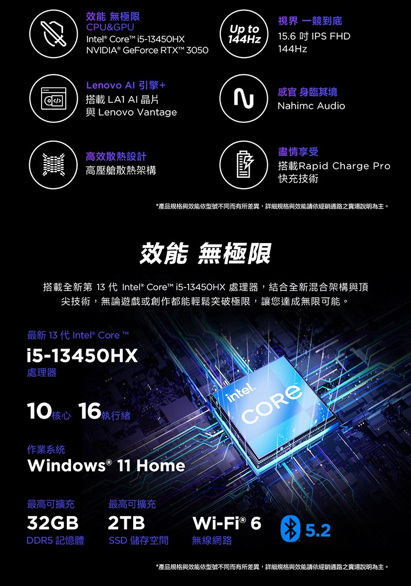 效能 無極限CPU&GPUIntel® Core™ i5-3450HXNVIDIA® GeForce RTX™ 3050視界 一競到底Up to144Hz15.6 IPS FHD144HzLenovo Al 引擎+1搭載LAI AI晶片感官 身臨其境Nahimc AudioLenovo Vantage高效散熱設計高壓艙散熱架構盡情享受搭載Rapid Charge Pro快充技術*產品規格與效能依型號不同而有所差異,詳細規格與效能請依經銷通路之賣場說明為主。效能 無極限搭載全新第 13 代Intel® Core™ i5-13450HX 處理器,結合全新混合架構與頂尖技術,無論遊戲或創作都能輕鬆突破極限,讓您達成無限可能。最新 13 代Intel® Core T™i5-13450HX處理器10核心 16執行緒作業系統Windows® 11 Homeintel.CORE最高可擴充最高可擴充32GB2TBWi-Fi ® 6DDR5 記憶體SSD 儲存空間無線網路5.2*產品規格與效能依型號不同而有所差異,詳細規格與效能請依經銷通路之賣場說明為主。