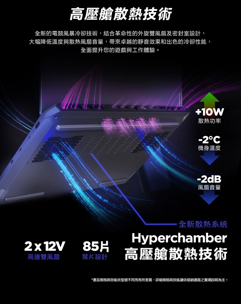 高壓艙散熱技術全新的電競風暴冷卻技術,結合革命性的外旋雙風扇及密封室設計,大幅降低溫度與散熱風扇音量,帶來卓越的靜音效果和出色的冷卻性能,全面提升您的遊戲與工作體驗。2x12V85H高速雙風扇葉片設計10W散熱功率-2機身溫度-2dB風扇音量全新散熱系統Hyperchamber高壓艙散熱技術*產品規格與效能依型號不同而有所差異,詳細規格與效能請依經銷通路之賣場說明為主。
