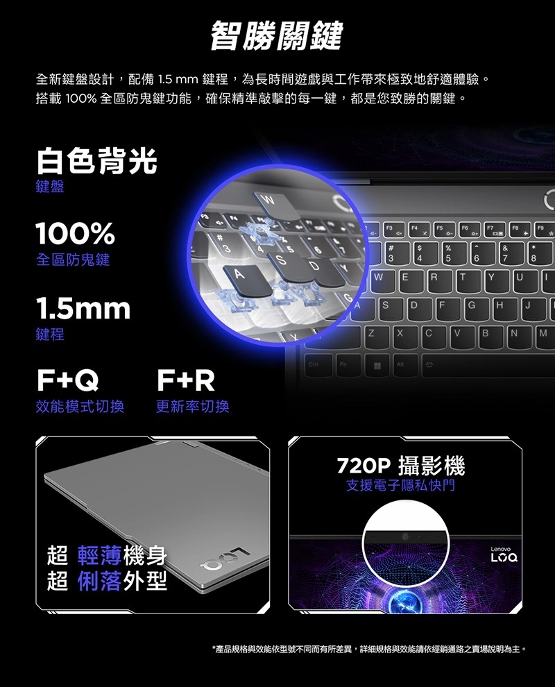 智勝關鍵全新鍵盤設計,配備1.5mm 鍵程,為長時間遊戲與工作帶來極致地舒適體驗。搭載100% 全區防鬼鍵功能,確保精準敲擊的每一鍵,都是您致勝的關鍵。白色背光鍵盤100%全區防鬼鍵1.5mm鍵程FRF+Q效能模式切換更新率切換超 輕薄機身超 俐落外型+F9#%&45678ERTYGADFGHJBNM720P 攝影機支援電子隱私快門Lenovo*產品規格與效能依型號不同而有所差異,詳細規格與效能請依經銷通路之賣場說明為主。