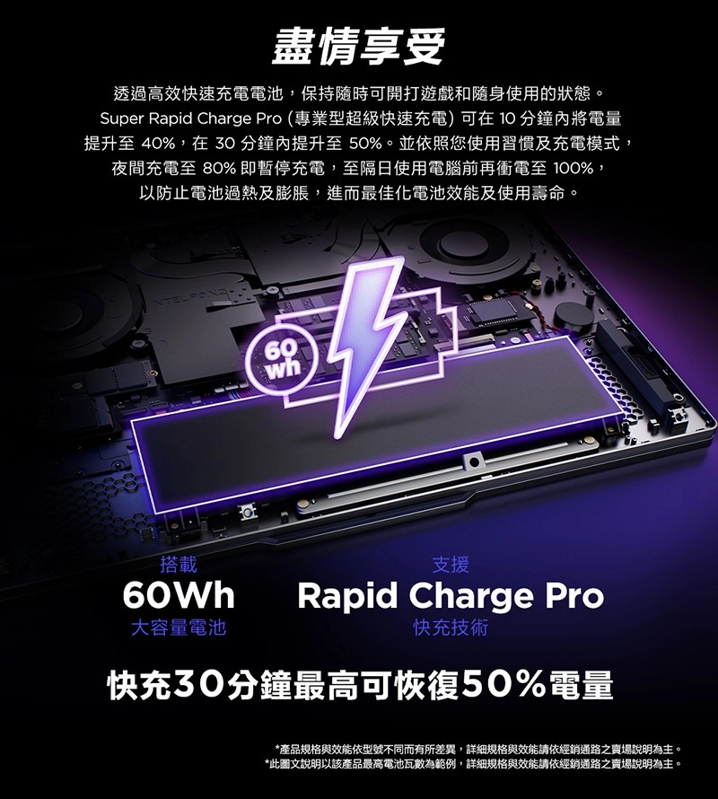 盡情享受透過高效快速充電電池,保持隨時可開打遊戲和隨身使用的狀態。Super Rapid Charge Pro (專業型超級快速充電)可在10分鐘內將電量提升40%,在30分鐘內提升至50%。並依照您使用習慣及充電模式,夜間充電至 80%即暫停充電,至隔日使用電腦前再衝電至 100%,以防止電池過熱及膨脹,進而最佳化電池效能及使用壽命。 搭載60wh支援60WhRapid Charge Pro大容量電池快充技術快充30分鐘最高可恢復50%電量*產品規格與效能依型號不同而有所差異,詳細規格與效能請依經銷通路之賣場說明為主。*此圖文說明以該產品最高電池瓦數為範例,詳細規格與效能請依經銷通路之賣場說明為主。
