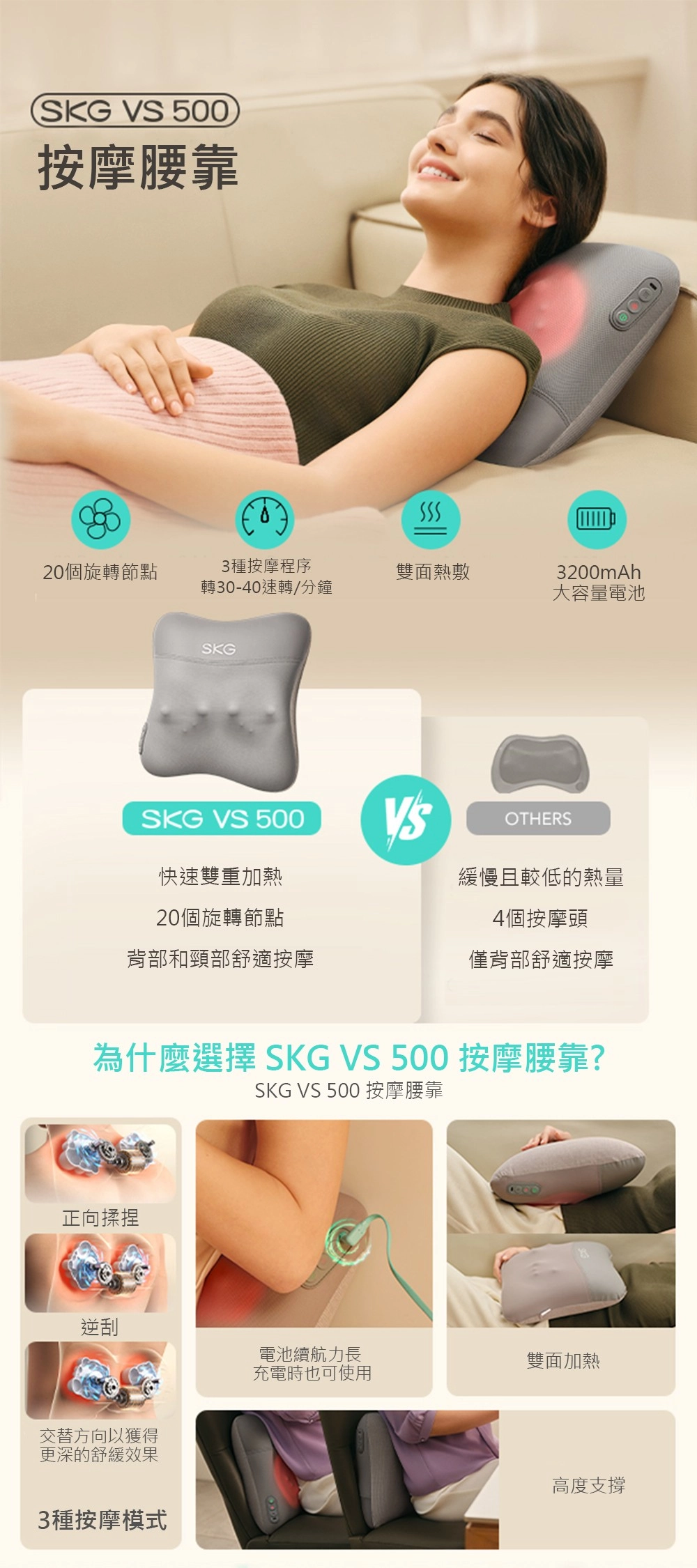 SKG VS 500按摩腰靠20個旋轉節點3種按摩程序轉30-40速轉/分鐘雙面熱敷3200mAh大容量電池SKGSKG VS 500VSOTHERS快速雙重加熱20個旋轉節點緩慢且較低的熱量4個按摩頭背部和頸部舒適按摩僅背部舒適按摩為什麼選擇 SKG VS 500 按摩腰靠?SKG VS 500 按摩腰靠正向揉捏逆刮電池續航力長充電時也可使用雙面加熱交替方向以獲得更深的舒緩效果3種按摩模式高度支撐