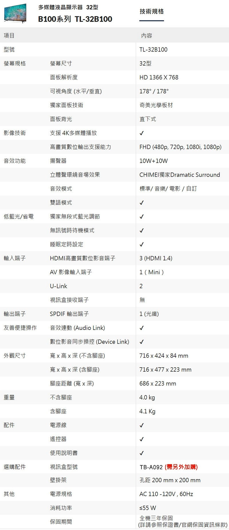 多媒體液晶顯示器 32型技術規格項目B100系列 TL-32B100型號規格螢幕尺寸面板解析度可視角度(水平垂直獨家面板技術內容TL-32B10032型HD 1366 X 768178/178奇美光學板材面板背光直下式影像技術支援4K多媒體播放高畫質數位輸出支援能力FHD (480p 720p, 1080i, 1080p)音效功能揚聲器10W+10W立體聲環繞音場效果CHIMEI Dramatic Surround音效模式標準/音樂/電影 / 自訂雙語模式低藍光/省電獨家無段式藍光調節無訊號時待機模式睡眠定時設定輸入端子HDMI高畫質數位影音端子3 (HDMI 1.4)AV 影像輸入端子1(Mini)U-Link2視訊盒接收端子無輸出端子SPDIF 輸出端子1 (光纖)友善便捷操作音效動 (Audio Link)數位影音同步操控(Device Link)外觀尺寸寬x高x深(不含腳座)716 x 424 x 84 mm寬x高x深(含腳座)716 x 477 x 223 mm腳座距離(寬x深)686x223 mm重量不含腳座4.0 kg含腳座4.1 Kg配件電源線遙控器使用說明書選購配件視訊盒型號TB-A092 (需另外加購)壁掛架孔距 200 mm x 200 mm其他電源規格消耗功率保固期間AC 110-120V,≤55 W全機三年保固(詳請參照保證書/官網保固資訊條款)