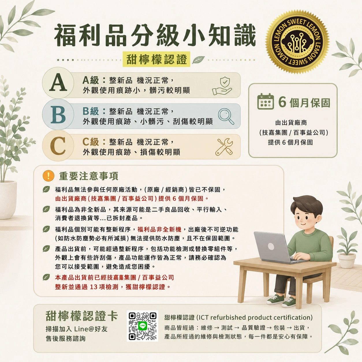 福利品分級小知識甜檸檬認證AA級:整新品 機況正常,外觀使用痕跡小,髒污較明顯BB級:整新品 機況正常,外觀使用痕跡、小髒污、刮傷較明顯C級:整新品 機況正常,外觀使用痕跡、損傷較明顯重要注意事項福利品無法參與任何原廠活動,(原廠/經銷商皆已不保固,由出貨廠商(技嘉集團/百事益公司)提供6個月保固。福利品為非全新品,其来源可能是二手良品回收、平行輸入、消費者退換貨等...已拆封產品。福利品個別可能有整新程序,福利品非全新機,出廠後不可逆功能(如防水防塵勢必有所減損)無法提供防水防塵,且不在保固範團。產品出貨前,可能經過整新程序,包括功能檢測或替換零組件等,外觀上會有些許刮傷,產品功能運作皆為正常,請務必確認為您可以接受範圍,避免造成您困擾。本產品出貨前已經技嘉集團/百事益公司整新並通過13項檢測,獲甜檸檬認證。 LEMONLEMON 6個月保固由出貨廠商(技嘉集團/百事益公司)提供6個月保固甜檸檬認證卡掃描加入 Line@好友售後服務諮詢甜檸檬認證 (ICT refurbished product certification)商品皆經過:維修測試 品質驗證→包裝→出貨,產品所經過的維修與檢測狀態,每一件都是安心有保障。