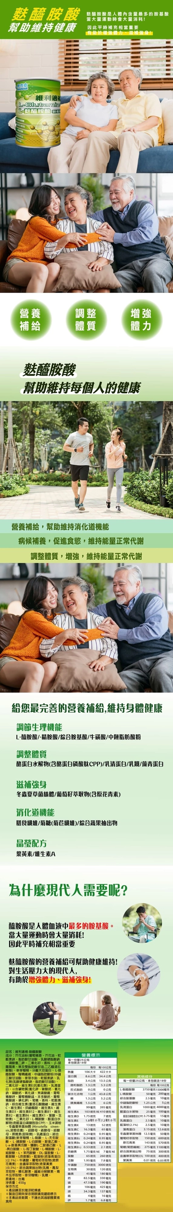 醯是人體內量最多的胺基當大量運動時大量消耗!幫助維持健康 因此平時補充相當重要有助於增強體力滋補強身維利適Glutamin醯胺酸營養調整增強補給體體力麩醯胺酸幫助維持每個人的健康營養補給幫助維持消化道機能病候補養,促進食慾,維持能量正常代謝調整體質,增強,維持能量正常代謝給您最完善的營養補給,維持身體健康調節生理機能醯胺酸胺酸綜合胺基酸牛磺酸/中脂肪酸粉調整體質酪蛋解酪蛋白酸肽CPP)/乳清蛋白/乳鐵/藻青蛋白滋補強身冬蟲夏菌絲體/葡萄籽萃取物(含原花青)消化道機能膳食/菊(菊苣纖維)/綜合蔬果抽出物晶瑩配方葉黃素/維生素A為什麼現代人需要呢?醯胺酸是人體血液中最多的胺基酸。當大量運動時會大量消耗!因此平時補充相當重要醯胺酸的營養補給可幫助健康維持!對生活壓力大的現代人,有助於增強體力滋補強身!品名:維利適補醯胺酸成分:花油粉(葡萄糖漿芥花油乾酪素脂肪酸甘油酯乳酸硬脂酸鈉、磷酸氫二鉀、二氧化矽、香料、蘿蔔素、單及雙脂肪酸甘油,二乙醯酒石酸酯)、麥芽糊精、大豆蛋白、麩醯胺酸、糊精纖維、中脂肪酸粉(中鏈三酸甘油酯、麥芽水胎、乾酪素納、乳化劑(乳酸硬脂酸鈉、脂肪酸甘油酯)、二氧化矽、維生素E(抗氧化劑)、乳清蛋白、綜合礦物質(、碳酸、氯化鈉、磷酸鈣、氧化鎂、焦磷酸鐵、葡萄糖酸、葡萄糖酸、本多酸鈣、葡萄糖酸、碘化鉀)、菊糖、香料、乾酪素鈉、綜合維生素(重酒石酸、維生素C、維生素E、菸鹼醯胺、維生素A、維生素D3、維生素B12、維生素B1、維生素、維生素B6、維生素K1、、生物素)、二氧化矽、精胺酸、酪蛋白水解物(含酪蛋白磷酸胜肽CPP)、玉米澱粉sinen-冬蟲夏草菌絲體(Hirsutellasis,液態培養)、酵、硒酵母、酵營養標示每一份量2公克本包裝含18份熱量每份 每公克106大卡422大卡蛋白質脂肪8.6公克34.4公克3.4公克 13.5公克飽和脂肪 1.3公克 5.3公克反式脂肪 公克碳水化合物 1公克 43.8公克其他成分每一份量25公克,本包裝含18份每份 每100公克0公克麸醯胺酸3750毫克15000毫克-精酸50毫克 200毫克糖1.3公克5.2公克綜合胺基酸2.5毫克10毫克膳食纖維1.5公克6公克中鏈脂肪酸粉1.25公克5公克鈉99毫克 395毫克乳清蛋白1000毫維生素A103微克 RE 410微克 RE | 酪蛋白水解物維生素D 1.75微克7微克維生素E 1.8毫克-毫克-4000毫克克25毫克100毫克酪蛋白磷酸胜肽(CPP) 3.75毫克 15毫克乳鐵蛋白2.5毫克 10毫克維生素K粉(2.1%)2.5毫克10毫克維生素C 16.3毫克 65毫克3.15微克 12.6微克13微克 微克藻青蛋白維生素B 0.24毫克 0.95毫克 冬蟲夏草菌絲體 12.5毫克 50毫克、蔗糖素(甜味劑)、乳鐵蛋白、綜合酸、-脯胺酸、L-白胺酸、胺基、維生素B6 0.24毫克 0.95毫克母胺基酸(麥芽糊精、L-麩酸、L-天冬胺 維生素B2 0.24毫克 0.95毫克葡萄籽萃取物1600微克50微克原花青素143微克570微克菊糖(菊苣纖維) 275毫克1100毫克綜合蔬果抽出物75微克 300微克L-a-胺基異戊酸、鹽酸L-二胺基乙酸、L-異白胺酸、L-羥丁胺酸、L-精胺酸、L-組胺酸、L、苯丙胺酸、DL-蛋胺酸、L-酪胺酸、L色胺酸)、藍藻粉(含藻青蛋白)(2.1%)、牛磺酸、葡萄籽萃取物(含原花青素)、草萃取物(含葉黃素)(0.5%)、綜合蔬果抽出物(乳糖、鳳梨萃取物、糖化酵素、纖維分解酵素、青木瓜萃取物、麥牙糊精)、乳糖。原產地:台灣淨含量:450g保存方式產品請至於陰涼乾燥處製造日期與保存期限請見證標示本產品會麸質,不適合其過敏體質者食用維生素B12 0.53微克 2.1微克1.75毫克 NE 7毫克 NE65微克 260微克7.8毫克750微克 3000微克30微克 120微克45毫克180毫克菸鹼素葉酸泛酸1.95毫克牛磺酸生物素腺素鈣磷47.5190毫克毫克1425毫克06毫克34.3毫克 137毫克鋅1.7毫克82.5毫克 330毫克4毫克 16毫克6.8毫克金草萃取物5% 100微克 400微克葉黃素0.01微克 0.05微克