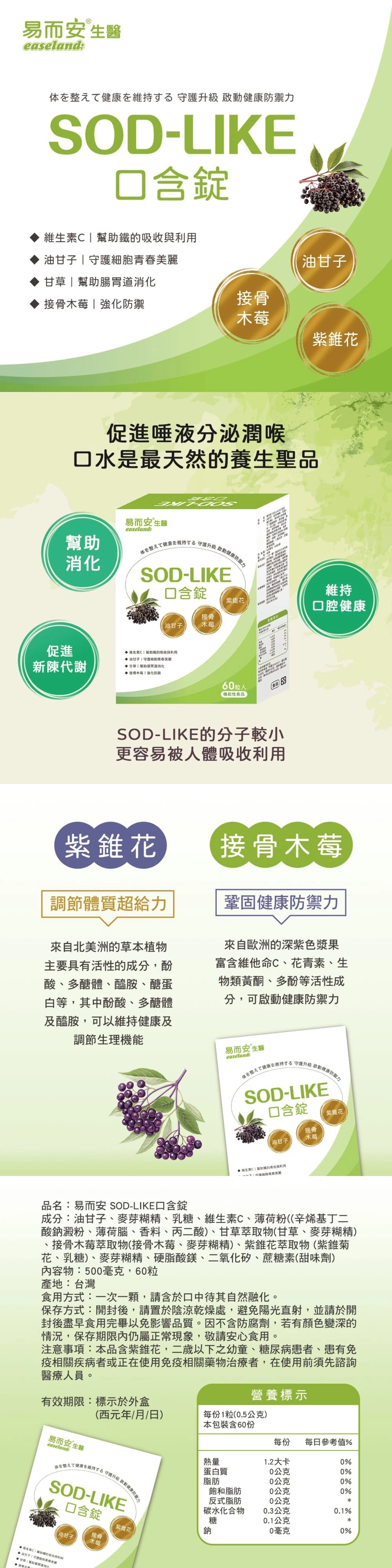 易而安easeland体を整えてを維持する 級 防禦SODLIKE口含錠維生與油甘子 守護青春美麗甘草幫腸胃道莓強化防禦油甘子接骨木莓紫花促進唾液分泌潤喉口水是最天然養生聖品-易而安生醫easeland:幫助体を整えて健康を維持する守護升級啟動健康消化SOD-LIKE口含錠接骨紫錐花維持口腔健康油甘子木莓促進新陳代謝生素幫助鐵的吸收 油甘子 守護細胞青春 甘草幫助消化 接骨木強化60粒入機能性食品SOD-LIKE的分子較小更容易被人體吸收利用紫錐花接骨木莓調節體質超給鞏固健康防禦力來自北美洲的草本植物主要具有活性的成分,酚酸多醣體、醯胺、醣蛋白等,其中酚酸、多醣體及醯胺,可以維持健康及調節生理機能來自歐洲的深紫色漿富含維他命C、花青素、生物類黃酮、多酚等活性成分,可啟動健康防禦力易而安生醫easeland:体を整えて健康を維持する守護升健康力SOD-LIKE口含錠油甘子接骨木莓紫錐花果C助的吸收利用品名:易而安 SOD-LIKE口含錠成分:油甘子、麥芽糊精、乳糖、維生素C、薄荷粉((辛烯基丁二酸鈉澱粉、薄荷腦、香料、丙二酸)、甘草萃取物(甘草、麥芽糊精)、接骨木莓萃取物(接骨木莓、麥芽糊精)、紫錐花萃取物(紫錐菊花、乳糖、麥芽糊精、硬脂酸鎂、二氧化矽、蔗糖素(甜味劑)容物:500毫克,60粒產地:台灣食用方式:一次一顆,請含於口中待其自然融化。保存方式:開封後,請置於陰涼乾燥處,避免陽光直射,並請於開封後盡早食用完畢以免影響品質。因不含防腐劑,若有顏色變深的情況,保存期限內仍屬正常現象,敬請安心食用。注意事項:本品含紫錐花,二歲以下之幼童、糖尿病患者、患有免疫相關疾病者或正在使用免疫相關藥物治療者,在使用前須先諮詢醫療人員。營養標示有效期限:標示於外盒(西元年/月/日)每份1粒(0.5公克)本包裝含60份每份 每日參考值%易而安生醫油甘子木窗体を整えて健康を維持する 守護升健康力SOD-LIKE口含錠接骨紫錐花反式脂肪碳水化合物鈉熱量蛋白質1.2大卡0%0公克0%脂肪0公克0%飽和脂肪0公克0公克0.3公克0.1%糖0.1公克0毫克*0%0%
