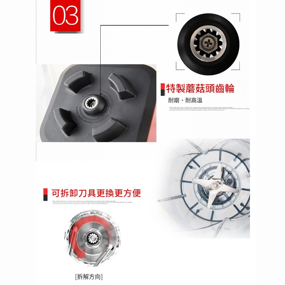 03 可拆卸刀具更換更方便[拆解方向]特製蘑菇頭齒輪耐磨、耐高溫