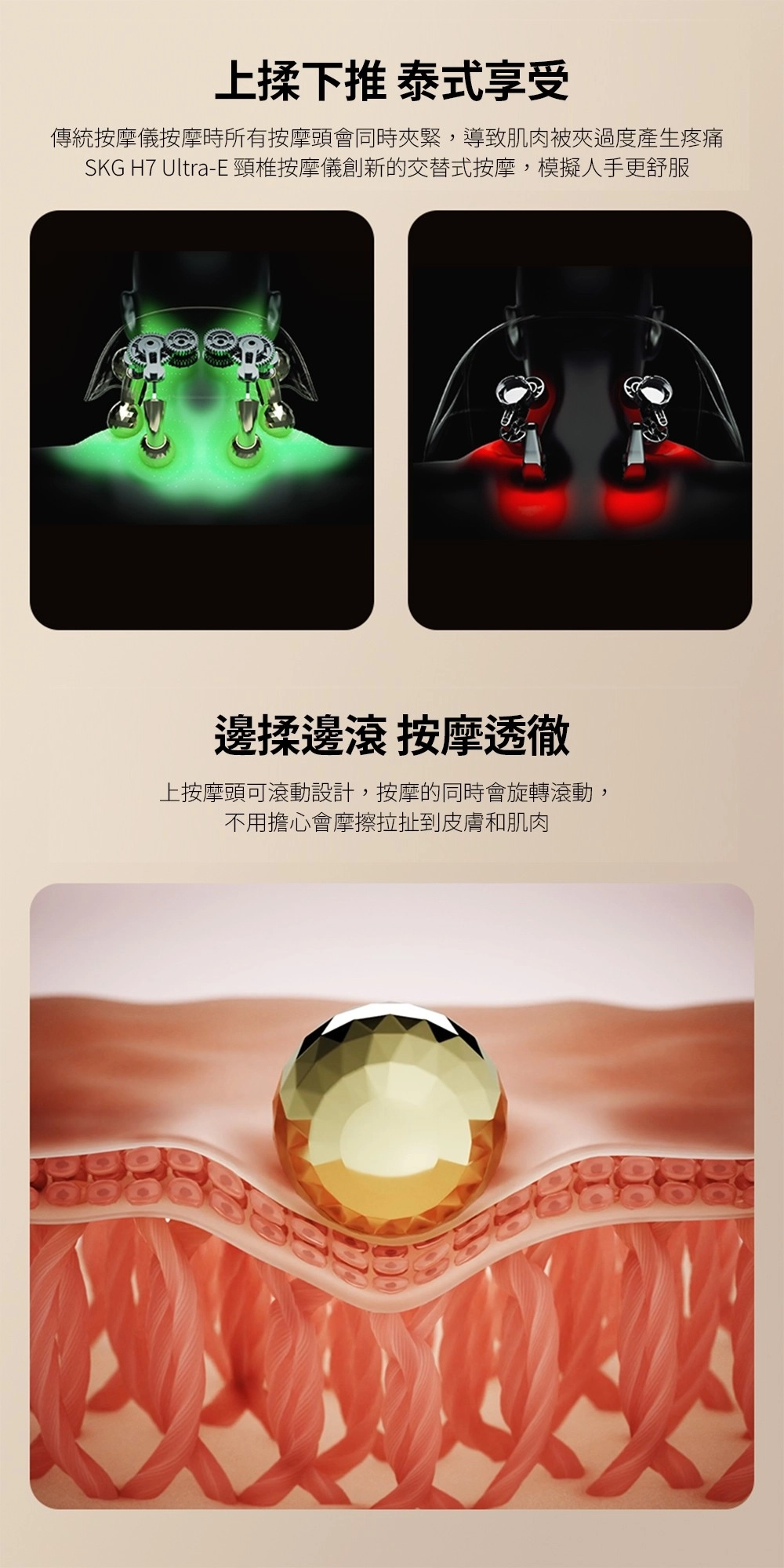 上揉下推 泰式享受傳統按摩儀按摩時所有按摩頭會同時緊,導致肌肉被夾過度產生疼痛SKG H7 Ultra-E頸椎按摩儀創新的交替式按摩,模擬人手更舒服邊揉邊滾 按摩透徹上按摩頭可滾動設計,按摩的同時會旋轉滾動,不用擔心會摩擦拉扯到皮膚和肌肉