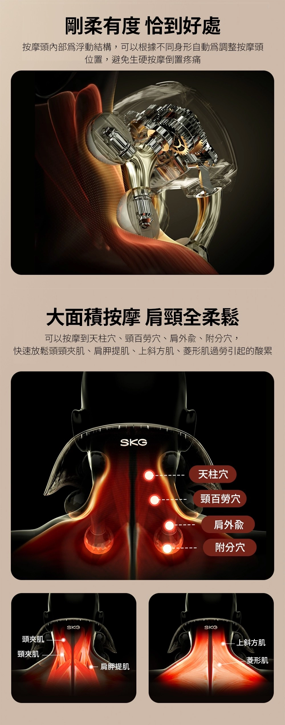 剛柔有度 恰到好處按摩頭內部浮動結構,可以根據不同身形自動調整按摩頭位置,避免生硬按摩倒置疼痛大面積按摩 肩頸全柔鬆可以按摩到天柱穴頸百勞穴、肩外、附分穴,快速放鬆頭頸夾肌、肩胛提肌、上斜方肌、菱形肌過勞引起的酸累頭夾肌頸夾肌SKGSKG肩胛提肌天柱穴頸百勞穴肩外附分穴SKG上斜方肌菱形肌