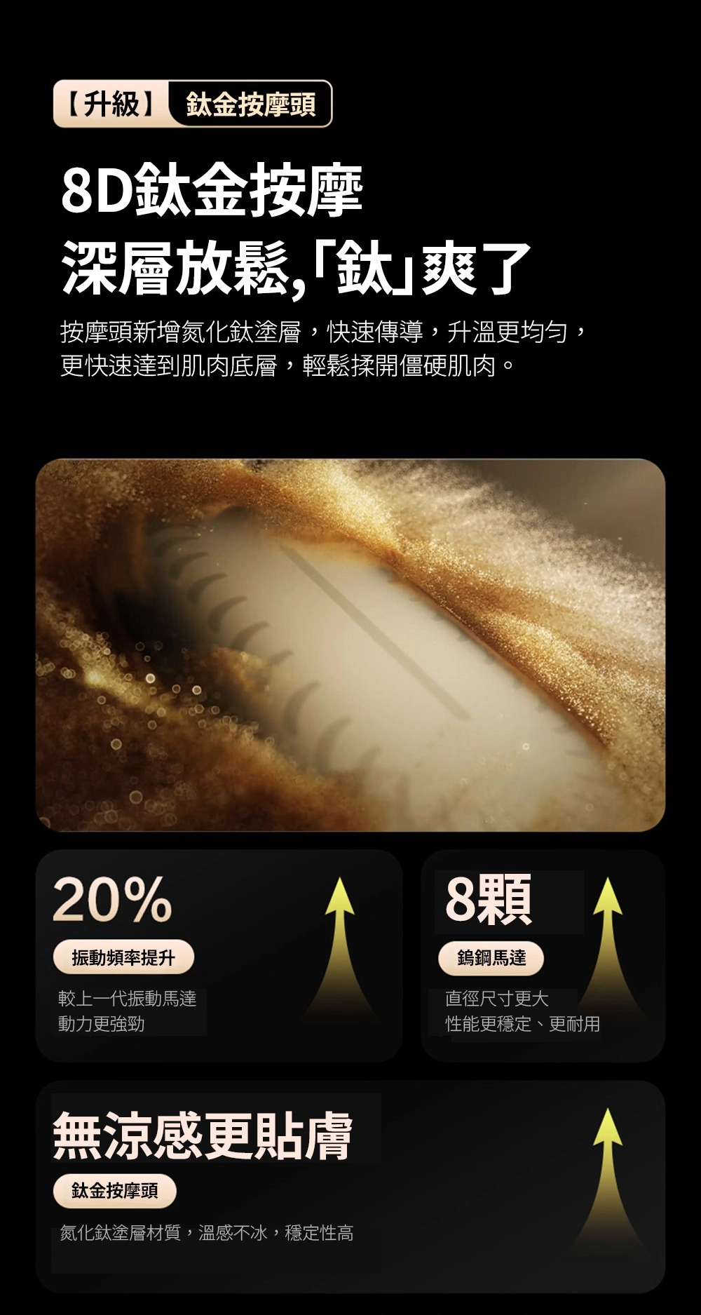 【升級鈦金按摩頭8D鈦金按摩深層放鬆,鈦爽了按摩頭新增氮化鈦塗層,快速傳導,升溫更均勻,更快速達到肌肉底層,輕鬆揉開僵硬肌肉。20%振動頻率提升較上一代振動馬達動力更強勁無涼感更貼膚鈦金按摩頭氮化鈦塗層材質,溫感不冰,穩定性高8顆鎢鋼馬達直徑尺寸更大性能更穩定、更耐用