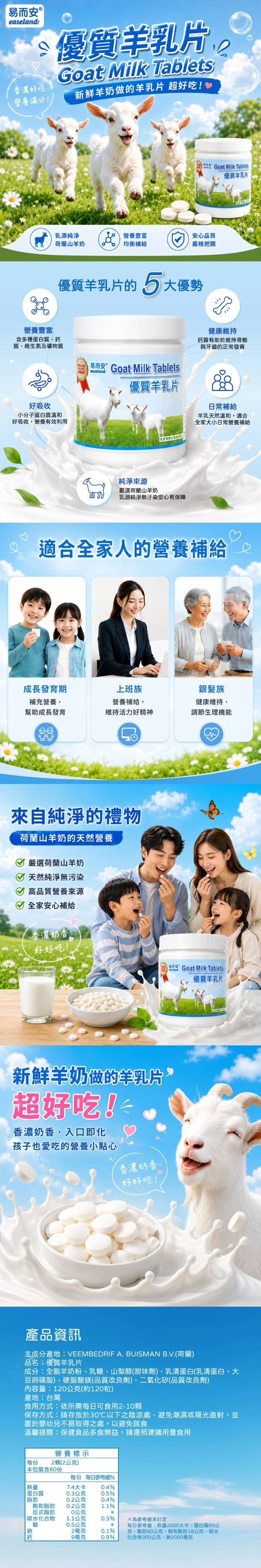 香濃好吃優質羊乳片Goat Milk Tablets營養滿分!新鮮羊奶做的羊乳片 超好吃!乳源純淨營養豐富安心質荷蘭山羊奶均衡補給嚴格把關營養豐富優質羊乳片的5大優勢Goat Milk Tablets優質羊乳片含多種蛋白質、質、維生素及礦物質易安 Goat Milk Tabletseaseland優質羊乳片健康維持鈣質有助於維持骨骼與牙齒的正常發育好吸收小分子蛋白質溫和好吸收,營養有效利用純淨來源嚴選荷蘭山羊奶乳源純淨無汙染安心有保障日常補給羊乳天然溫和,適合全家大小日常營養補給適合全家人的營養補給 成長發育期上班族銀髮族補充營養,營養補給,幫助成長發育維持活力好精神健康維持,調節生理機能來自純淨的禮物荷蘭山羊奶的天然營養嚴選荷蘭山羊奶天然純淨無污染高品質營養來源全家安心補給香濃奶香。好好吃!easeland品而 Goat Milk Tablets優質羊乳片新鮮羊奶做的羊乳片超好吃!!香濃奶香入口即化孩子也愛吃的營養小點心香濃奶香!好好吃!產品資訊主成分產地:VEEMBEDRIF A. BUISMAN B.V.(荷蘭)品名:優質羊乳片成分:全脂羊奶粉、乳糖、山梨醇(甜味劑)、乳清蛋白(乳清蛋白、大豆卵磷脂)、硬脂酸鎂(品質改良劑)、二氧化矽(品質改良劑)內容量:1公克(約120粒)產地:台灣食用方式:依所需每日可食用2-10保存方式:請存放於30℃以下之陰涼處、避免潮濕或陽光直射,並置於嬰幼兒不易取得之處,以避免誤食溫馨提醒:保健食品多食無益,請遵照建議用量食用營養標示每份 2顆(2公克)本包裝含60份 熱量每份 每日參考%7.4大卡0.4%蛋白質脂肪飽和脂肪0.2公克0.3公克0.2公克0.5%0.4%1.1% 鈣反式脂肪碳水化合物20公克1.1公克0.3%為參考未訂定糖0.5公克2毫克0.1%* 每日參考值:熱量2000大卡、蛋白質60公克、脂肪60公克、飽和脂肪18公克、碳水9毫克0.9%化合物300公克、鈉2000毫克