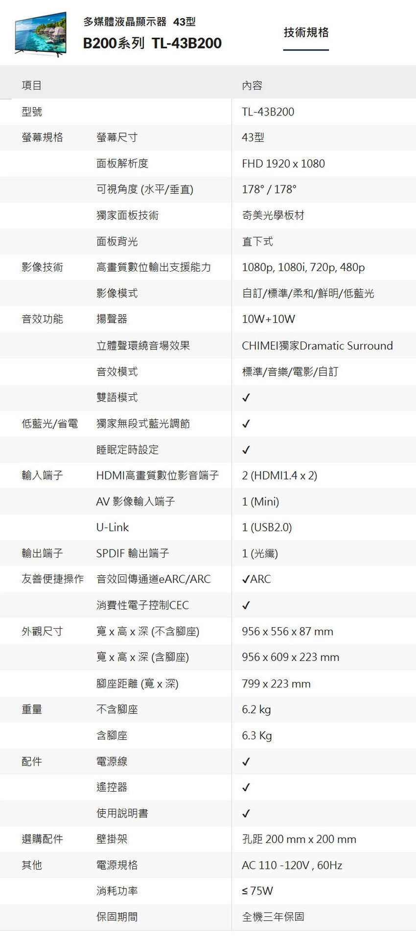 多媒體液晶顯示器 43型B200系列 TL-43B200技術規格項目型號螢幕規格螢幕尺寸面板解析度可視角度(水平/垂直獨家面板技術內容TL-43B20043型FHD 1920  1080178/178奇美光學板材直下式面板背光影像技術高畫質數位輸出支援能力影像模式1080p, 1080i, 720p, 480p自訂/標準/柔和/鮮明/低藍光音效功能揚聲器立體聲環繞音場效果10W+10WCHIMEI Dramatic Surround音效模式標準/音樂/電影/自訂雙語模式低藍光/省電獨家無段式藍光調節睡眠定時設定輸入端子HDMI高畫質數位影音端子2 (HDMI1.4 x 2)AV 影像輸入端子1 (Mini)U-Link1 (USB2.0)輸出端子SPDIF 輸出端子1 (光纖)友善便捷操作 音效回傳通道eARC/ARC消費性電子控制CEC外觀尺寸寬x高x深(不含腳座)956x556x87 mm寬x高x深(含腳座)956 x 609 x 223 mm腳座距離(寬x深)799x223 mm重量不含腳座6.2 kg含腳座6.3 Kg配件電源線遙控器選購配件壁掛架其他電源規格消耗功率使用說明書孔距 200 mm x 200 mmAC 110 -120V,60Hz≤75W保固期間全機三年保固