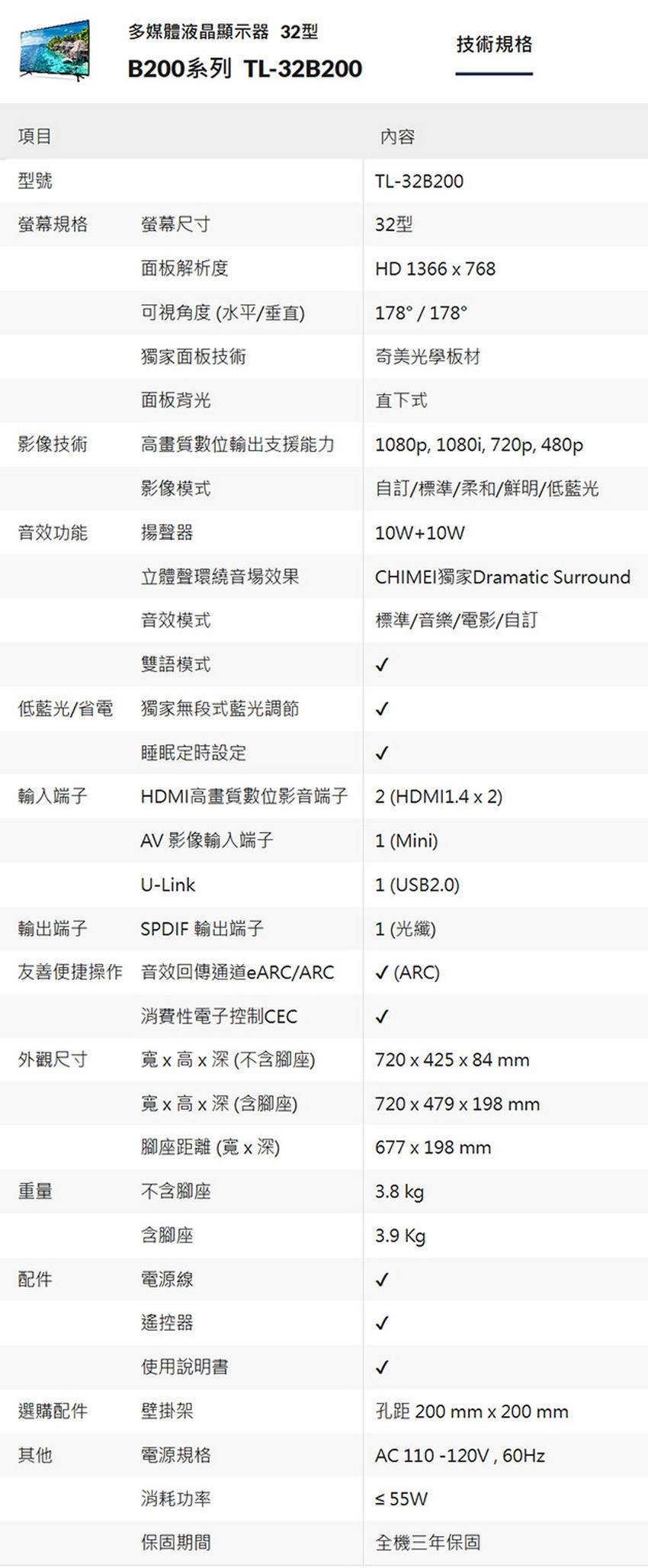 多媒體液晶顯示器 3型項目B200系列 TL-32B200技術規格型號螢幕規格螢幕尺寸面板解析度可視角度(水平/垂直)獨家面板技術內容TL-32B20032型HD 1366×768178/178奇美光學板材面板背光直下式影像技術高畫質數位輸出支援能力影像模式1080p, 1080i, 720p, 480p自/標準/柔和/鮮明/低藍光音效功能揚聲器立體聲環繞音場效果10W+10WCHIMEI Dramatic Surround音效模式標準/音樂/電影/自訂雙語模式低藍光/省電獨家無段式藍光調節睡眠定時設定輸入端子HDMI高畫質數位影音端子2 (HDMI1.4  2)AV影像輸入端子1 (Mini)U-Link1 (USB2.0)輸出端子SPDIF 輸出端子1 (光纖)友善便捷操作 音效回傳/ARC√ (ARC)消費性電子控制CEC外觀尺寸寬高x深(不含腳座)720 x 425 x 84 mm寬x高x深(含腳座)腳座距離(寬x深)720 x 479x198 mm677x198mm重量不含腳座3.8 kg含腳座3.9 kg配件電源線遙控器使用說明書選購配件壁掛架其他電源規格消耗功率孔距 200 mm x 200 mmAC 110-120V,60Hz≤55W保固期間全機三年保固 2