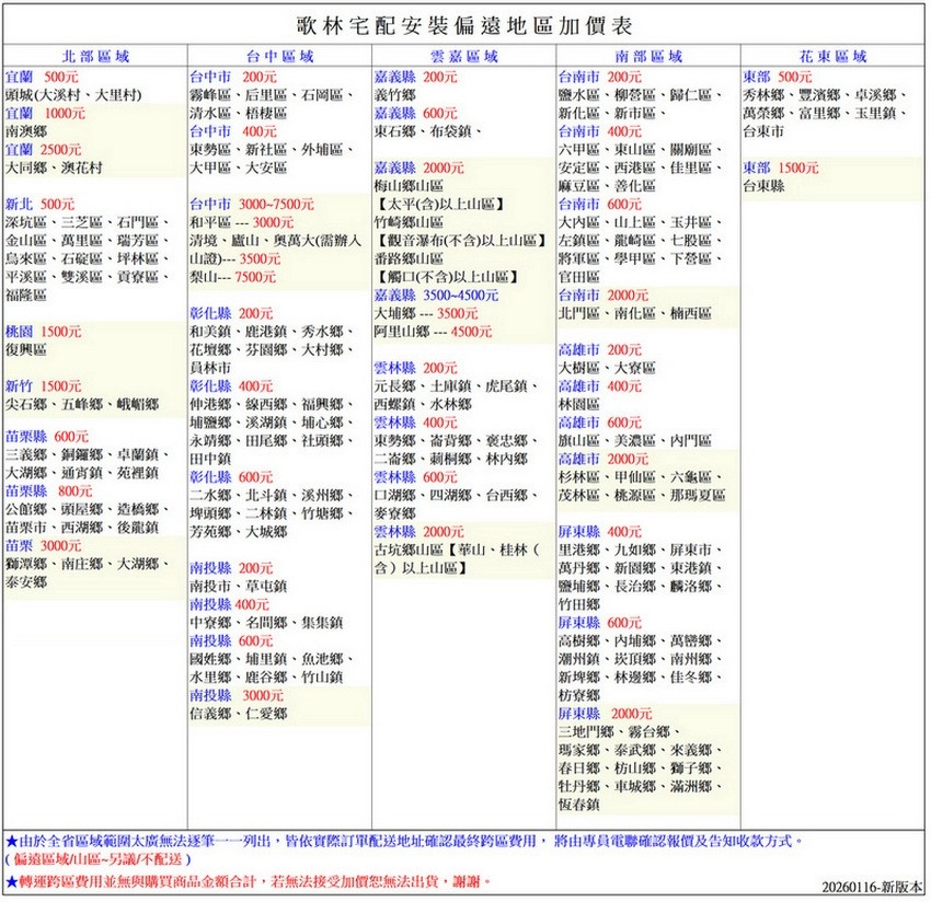 北部區域 500元台中區域雲嘉區域 200元頭城大溪村大里村)宜蘭 1000元霧峰區后里區石岡區清水區梧棲區嘉義縣 200元義竹鄉 南澳鄉台中市400元嘉義縣 600元東石鄉布袋鎮宜蘭 2500元大同鄉澳花村東勢區新社區外埔區大甲區大安區嘉義縣 2000元梅鄉山區新北 500元深坑區三芝區石門區金山區萬里區瑞芳區烏來區石碇區坪林區台中市 3000-7500元和平區 3000元太平(含)以上山區】竹崎鄉山區山證)---3500元平溪區雙溪區貢寮區福隆區梨山---7500元桃園 1500元區將軍區學甲區下營區【觸(不含)以上山區】嘉義縣 3500~4500元 官田區台南市 2000元彰化縣 200元和美鎮鹿港鎮秀水鄉花壇鄉芬園鄉大村鄉員林市大埔鄉---3500元阿里山鄉---4500元北門區南化區楠西區台南市 600元大內區山上區玉井區清境廬山奧萬大( 【觀音瀑布(不含)以上山區】 左鎮區龍崎區七股區番路鄉山區台東縣歌林宅配安裝偏遠地區加價表南部區域台南市 200元花東區域東部 500元鹽水區柳營區歸仁區 秀林鄉豐濱鄉卓溪鄉萬榮鄉、富里鄉、玉里鎮、台東市台南市 400元新化區、新市區、六甲區、東山區、關廟區、安定區、西港區、佳里區、麻豆區、善化區東部 1500元新竹 1500元彰化縣 400元尖石鄉、五峰鄉、峨嵋鄉苗栗縣 600元三義鄉、銅鑼鄉、卓蘭鎮、大湖鄉、鎮、苑裡鎮苗栗縣 800元 公館鄉、頭屋鄉、造橋鄉、苗栗市、西湖鄉、後龍鎮苗栗 3000元伸港鄉、線西鄉、福興鄉埔鹽鄉、溪湖鎮、埔心鄉、永靖鄉、田尾鄉、社頭鄉田中鎮彰化縣 600元水鄉、北斗鎮、溪州鄉,埤頭鄉、二林鎮、竹塘鄉、芳苑鄉、大城鄉雲林縣 200元元長鄉、土庫鎮、虎尾鎮、西螺鎮、水林鄉雲林縣400元東勢鄉、崙背鄉、褒忠鄉、二崙鄉、莿桐鄉、林內鄉雲林縣600元高雄市 200元大樹區、大寮區高雄市 400元林園區高雄市 600元旗山區、美濃區、內門區高雄市 2000元口湖鄉、四湖鄉、台西鄉、麥寮鄉杉林區、甲仙區、六龜區、茂林區、桃源區、那瑪夏區潭鄉、南庄鄉、大湖鄉 南投縣 200元泰安鄉南投市、草屯鎮南投縣 400元中寮鄉、名間鄉、集集鎮南投縣 600元國姓鄉、埔里鎮、魚池鄉、鄉、鹿谷鄉、竹山鎮南投縣 3000元信義鄉、仁愛鄉雲林縣 2000元|屏東縣 400元古坑鄉山區【華山、桂林( 里港鄉、九如鄉、屏東市、含)以上山區】萬丹鄉、新園鄉、東港鎮、「鹽埔鄉、長治鄉、麟洛鄉、| 竹田鄉|屏東縣 600元「高樹鄉、內埔鄉、萬巒鄉、潮州鎮、頂鄉、南州鄉、新埤鄉、林邊鄉、佳冬鄉、枋寮鄉|屏東縣 2000元三地門鄉、霧台鄉、「瑪家鄉、泰武鄉、來義鄉、春日鄉、枋山鄉、獅子鄉、牡丹鄉、車城鄉、滿洲鄉、恆春鎮| 由於全省區域範圍太廣無法逐筆列出,皆依實際訂單配送地址確認最終跨區費用,將由專員電聯確認報價及告知收款方式。(偏遠區域/山區~另議不配送)★轉運跨區費用並無與購買商品金額合計,若無法接受加價無法出貨,謝謝。20260116-新版本