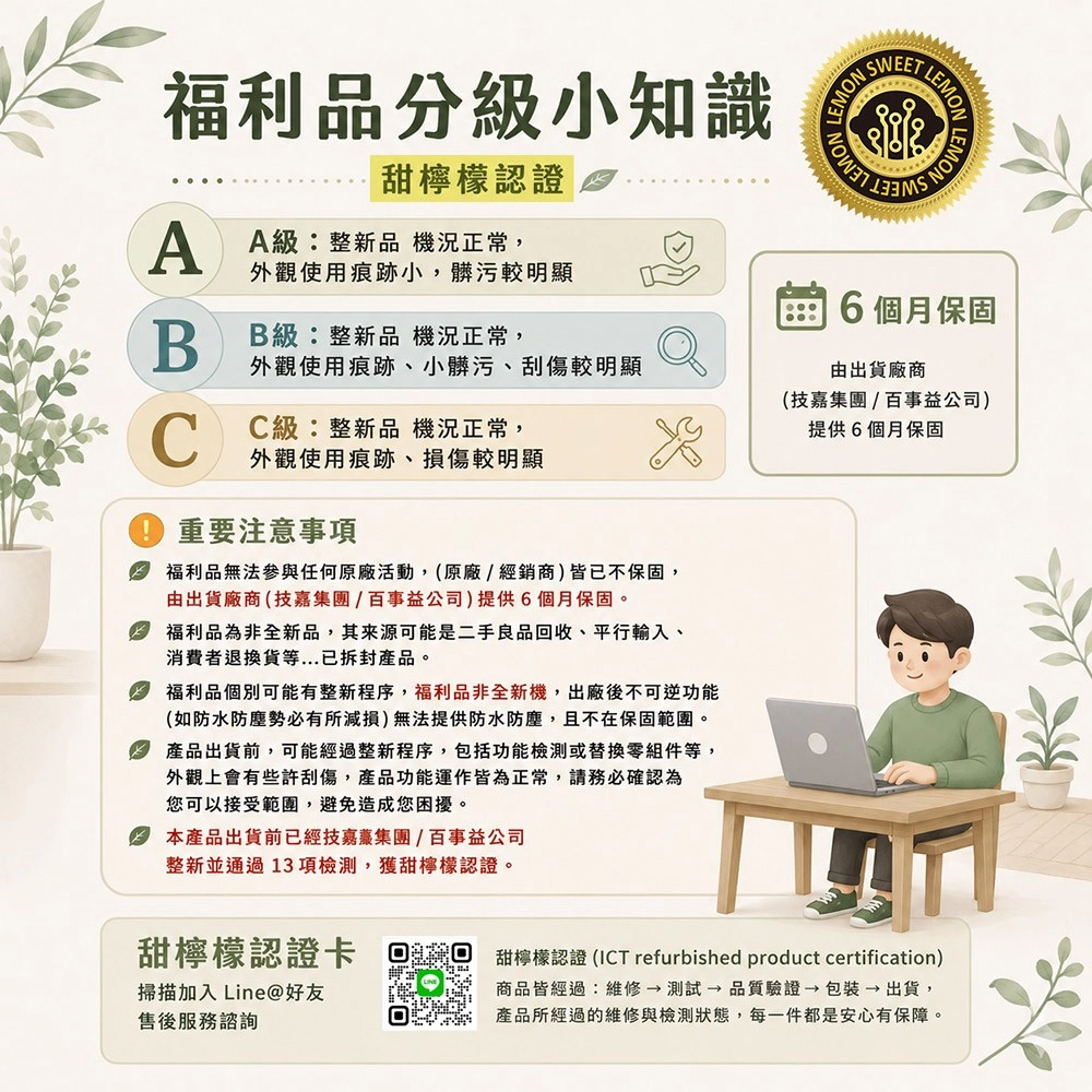福利品分級小知識甜檸檬認證 MON  LEMON LELEMONAA級:整 ,外觀用痕跡小,髒污較明顯6個月保固BB級:整新品 機況正常,外觀使用痕跡、小髒污、刮傷較明顯由出貨廠商(技嘉集團/百事益公司提供6個月保固 使新品 機況正常外觀使用痕跡、損傷較明顯重要注意事項福利品無法參與任何原廠活動,(原廠/經銷商)皆已不保固,由出貨廠商 (技嘉集團/百事益公司)提供6個月保固。 福利品為非全新品,其來源可能是二手良品回收、平行輸入、消費者退換貨等...已拆封產品。福利品個別可能有整新程序,福利品非全新機,出廠後不可逆功能(如防水防塵勢必有所減損)無法提供防水防塵,且不在保固範圍。 產品出貨前,可能經過整新程序,包括功能檢測或替換零組件等,外觀上會有些許刮傷,產品功能運作皆為正常,請務必確認為您可以接受範圍,避免造成您困擾。 本產品出貨前已經技嘉集團/百事益公司整新並通過13項檢測,獲甜檸檬認證。甜檸檬認證卡掃描加入 Line@好友售後服務諮詢甜檸檬認證(ICT refurbished product certification)商品皆經過:維修→測試→品質驗證→包裝→出貨,產品所經過的維修與檢測狀態,每一件都是安心有保障。