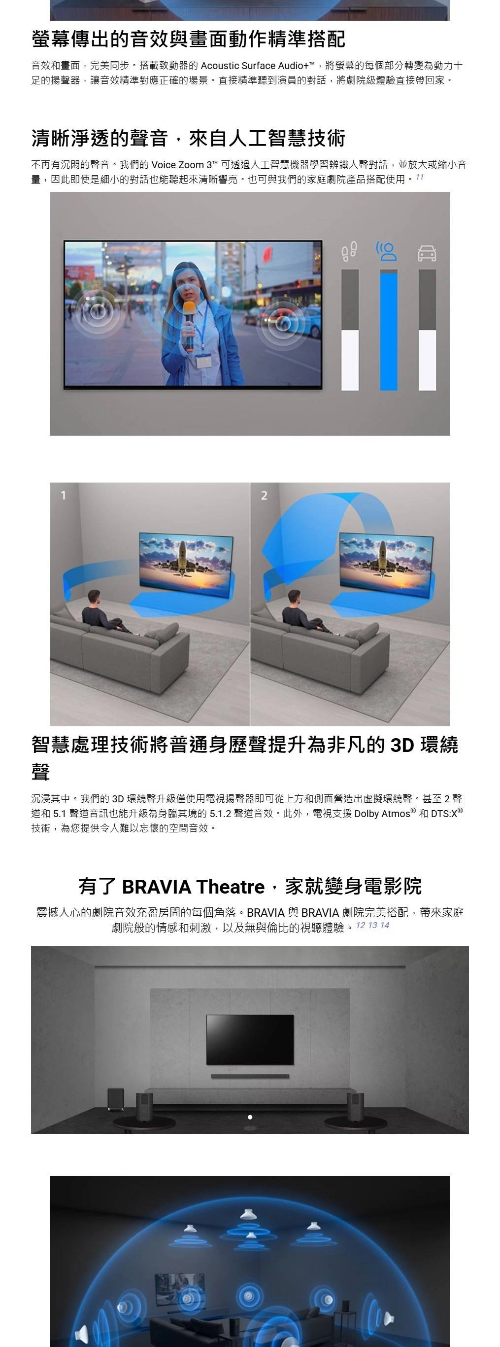 螢幕傳出的音效與畫面動作精準搭配音效和畫面,完美同步。搭載致動器的 Acoustic Surface Audio+,將螢幕的每個部分轉變為動力十足的揚聲器,讓音效精準對應正確的場景。直接精準聽到演員的對話,將劇院級體驗直接帶回家。清晰淨透的聲音,來自人工智慧技術不再有沉悶的聲音。我們的 Voice Zoom 3™ 可透過人工智慧機器學習辨識人聲對話,並放大或縮小音量,因此即使是細小的對話也能聽起來清晰響亮。也可與我們的家庭劇院產品搭配使用。1712智慧處理技術將普通身歷聲提升為非凡的 3D 環繞聲沉浸其中。我們的 3D環繞聲升級僅使用電視揚聲器即可從上方和側面營造出虛擬環繞聲。甚至2聲道和 5.1 聲道音訊也能升級為身臨其境的 5.1.2 聲道音效。此外,電視支援 Dolby Atmos ® 和 DTS:X®技術,為您提供令人難以忘懷的空間音效。有了 BRAVIA Theatre,家就變身電影院震撼人心的劇院音效充盈房間的每個角落。BRAVIA 與 BRAVIA 劇院完美搭配,帶來家庭劇院般的情感和刺激,以及無與倫比的視聽體驗。12 13