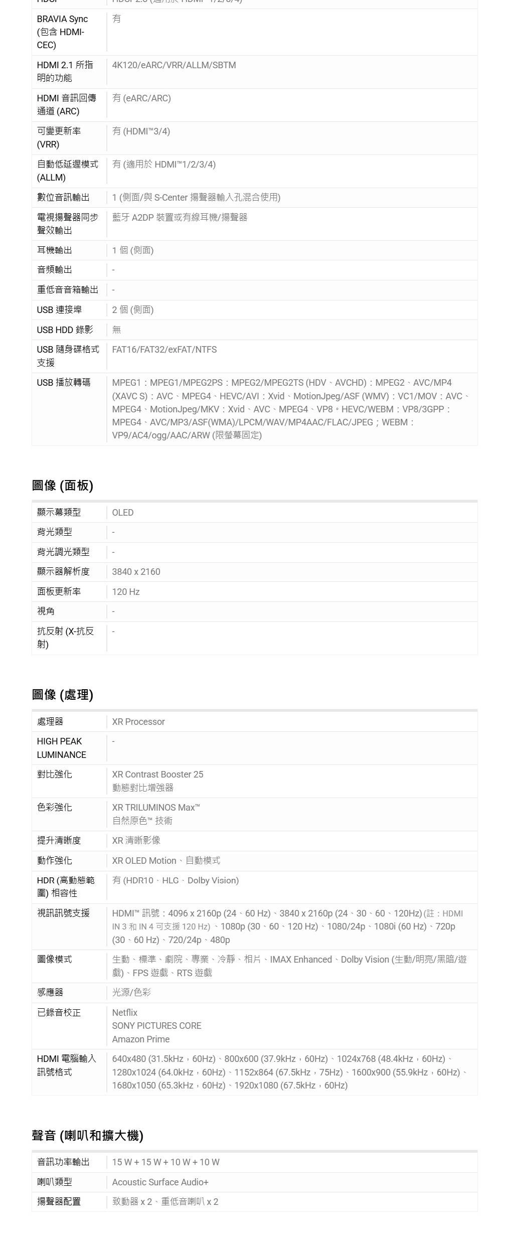BRAVIA (包含 HDMI-CEC)HDMI 2.1 所指4K120/eARC/VRR/ALLM/SBTM明的功能HDMI 音訊回傳有(eARC/ARC)通道(ARC)可變更新率(VRR)有(HDMI3/4)自動低延遲模式有 (適用於 HDMI1/2/3/4)(ALLM)數位音訊輸出1 (側面/與S-Center 揚聲器輸入孔混合使用)電視揚聲器同步藍牙 A2DP 裝置或有線耳機/揚聲器聲效輸出耳機輸出1個(側面)音頻輸出重低音音箱輸出2個(側面)USB 連接埠USB HDD 錄影無USB 隨身碟格式支援USB 播放轉碼FAT16/FAT32/exFAT/NTFSMPEG1MPEG1/MPEG2PS : MPEG2/MPEG2TS (HDVAVCHD):MPEG2AVC/MP4(XAVC S):AVCMPEG4HEVC/AVI:Xvid、MotionJpeg/ASF (WMV):VC1/MOV:AVC、MPEG4、MotionJpeg/MKV:Xvid、AVC、MPEG4、VP8。HEVC/WEBM:VP8/3GPP:MPEG4、AVC/MP3/ASF(WMA)/LPCM/WAV/MP4AAC/FLAC/JPEG;WEBM:VP9/AC4/ogg/AAC/ARW(限螢幕固定)圖像 (面板)顯示幕類型OLED背光類型背光調光類型顯示器解析度3840x2160面板更新率120 Hz視角抗反射(X-抗反射)圖像(處理)處理器HIGH PEAKLUMINANCE Processor對比強化XR Contrast Booster 25動態對比增強器色彩強化XR TRILUMINOS 自然原色™ 技術提升清晰度XR清晰影像動作強化XR OLED Motion、自動模式HDR (高動態範圍)相容性有(HDR10、、Dolby Vision)視訊訊號支援HDMI™ 訊號:4096x2160p(24、60Hz)、3840x2160p(24、30、60、120Hz)(註:HDMIIN 3 和 IN 4 可支援 120 Hz)、1080p (30、60、120 Hz)、1080/24p、1080i (60 Hz)、720p(30、60Hz)、720/24p、480p圖像模式生動、標準、劇院、專業、冷靜、相片、IMAX Enhanced、Dolby Vision (生動/明亮/黑暗/遊)、FPS 遊戲、RTS 遊戲感應器光源/色彩已錄音校正NetflixHDMI 電腦輸入訊號格式SONY PICTURES COREAmazon Prime640x480 (31.5kHz60Hz)、800x600 (37.9kHz60Hz)、1024x768 (48.4kHz60Hz)、1280x1024(64.0kHz,60Hz)、1152x864 (67.5kHz,75Hz)、1600x900(55.9kHz,60Hz)、1680x1050 (65.3kHz、60Hz)、1920x1080 (67.5kHz,60Hz)聲音 (喇叭和擴大機)15W+15W+10W+10W音訊功率輸出喇叭類型Acoustic Surface Audio+揚聲器配置致動器x2、重低音喇叭x2