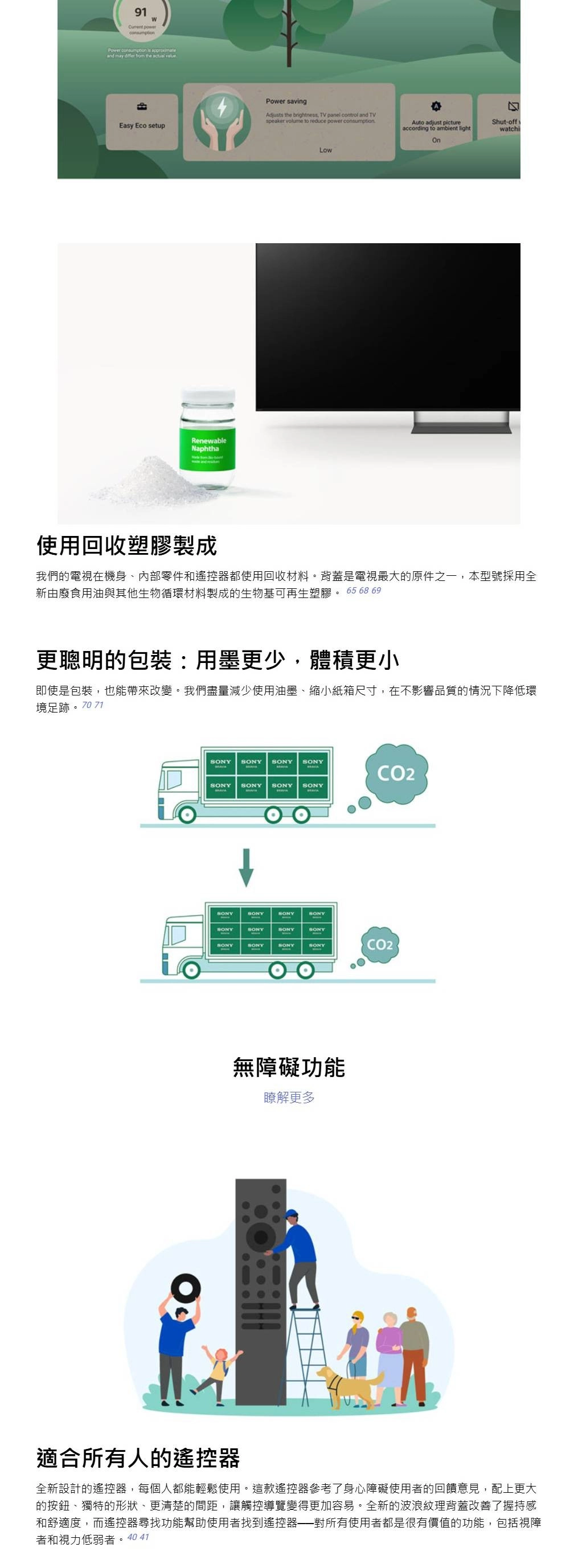 91Cument power   and may   the actual Power savingAdjusts the brightness TV panel control and TVspeaker volume to reduce power consumptionEasy Eco setupRenewableNaphthaLowAuto adjust pictureaccording to ambient lightShut-offswatchi使用回收塑膠製成我們的電視在機身、內部零件和遙控都使用回收材料。背蓋是電視最大的原件之一,本型號採用全新由廢食用油與其他生物循環材料製成的生物基可再生塑膠。 65 68 69更聰明的包裝:用墨更少,體積更小即使是包裝,也能帶來改變。我們盡量減少使用油墨、縮小紙箱尺寸,在不影響品質的情況下降低環境足跡。 70 71   CO2 SONY SONY SONYSONYSONYSONYSONYSONYSONYSONYSONYSONYSONYSONYCO2無障礙功能瞭解更多適合所有人的遙控器全新設計的遙控器,每個人都能輕鬆使用。這款遙控器參考了身心障礙使用者的回饋意見,配上更大的按鈕、獨特的形狀、更清楚的間距,讓觸控導覽變得更加容易。全新的波浪紋理背蓋改善了握持感和舒適度,而遙控器尋找功能幫助使用者找到遙控器對所有使用者都是很有價值的功能,包括視障者和視力低弱者。40 41