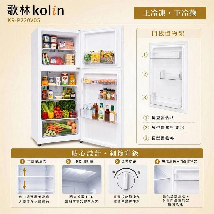 歌林kolinR-P220V05上凍下冷藏門板置物架MILK121 長型置物格2 短型置物格(兩台3 長型置物格貼心設計細節升級) 式層架② LED 照明燈K 溫控旋鈕 玻璃層板+門邊置物架冷強自由調整層架高度大體積食材輕鬆放明光省電 LED清晰照亮冷藏各角落直覺式旋鈕操作精準控溫更便利強化玻璃層板 +耐重門邊置物架穩固承托