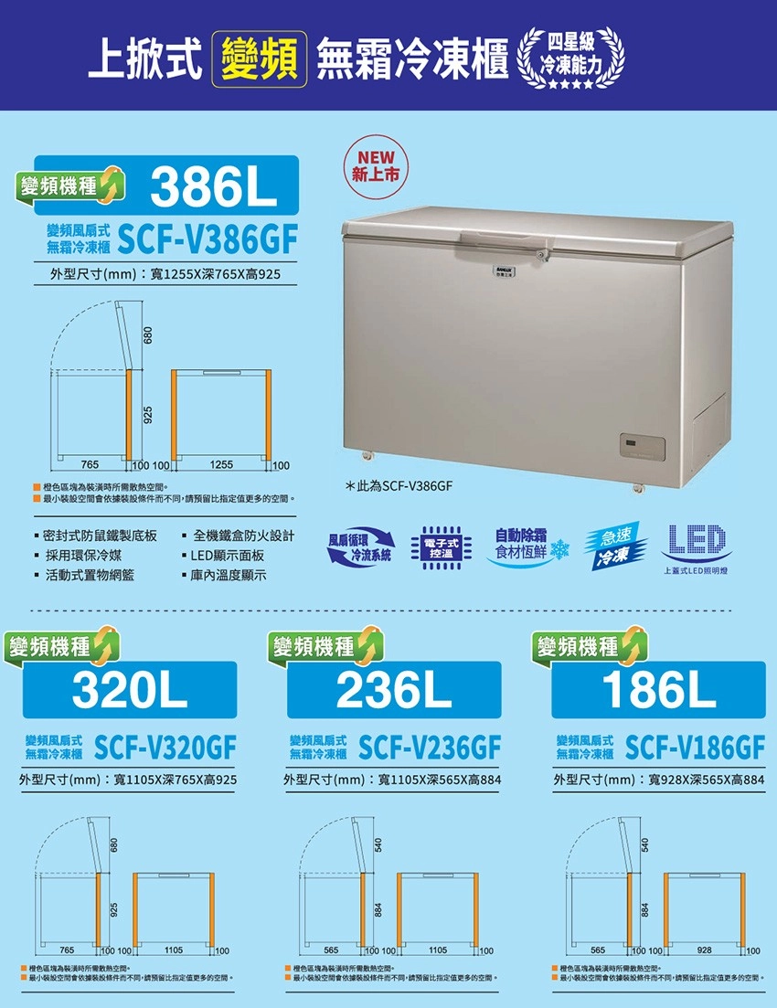 四星級上掀式 變 霜凍櫃NEW要頻 新上市式無霜冷凍櫃SCF-V386GF外型尺寸(mm):寬255深765X高925765 1001255100橙色時空間依據設而不同,請值更多的空間此SCF-V386GF密封式防鼠鐵製底板採用環保冷媒*機鐵盒防火設計風扇循環電子式自動除霜 LED顯示面板寒冷系統 控溫食材恆 急速活動式置物網籃溫度顯示1冷凍LED上蓋式LED照明變頻機種變頻風扇式320LSCF-V320GF變頻機種變頻風扇式236L SCF-V236GF 變頻機種變頻風扇式186L無冷 SCF-V186GF外型尺寸(mm):寬1105深765X高925外型尺寸(mm):寬1105X深565X高884外型尺寸(mm):寬928X深565X高884765100 1001105100565100 1001105100565100 100928100 橙色裝潢時空間。空間會依據裝投條件而不同,請預留比值更多的空間。橙色為漢時所需散熱空間。橙色區塊為時所需散熱空間。空間會依據條件而不同,請預留比值更多的空間。空間會依據裝設條件而不同,請預留比指定值更多的空間。