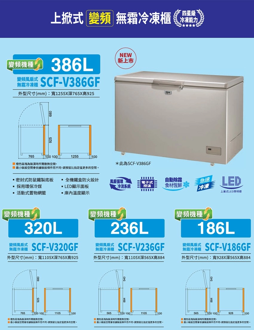 四星級上  霜櫃 冷凍能力變頻 386L變頻風扇 SCFV386GF無霜冷凍櫃外型尺寸(mm):寬1255深765X高925925NEW新上市765 1255100橙色*此SCF-V386GF空間會依據設條件而不同,請預留值更多的空間。密封式防鼠鐵製底板機鐵盒防火設計風扇循環 採用環保冷媒LED顯示面板- 系統電子式控溫自動除霜食材恆 三 活動式置物網籃溫度顯示冷凍三LED上蓋式LED照明燈 變頻機種「變頻機種320L式 SCF-V320GF無霜冷凍櫃無霜冷凍櫃裝式 SCF-V236GF236L 變頻機種變頻風扇式186L無冷凍 SCF-V186GF外型尺寸(mm):寬1105深765X高925外型尺寸(mm):寬1105x深565X高884外型尺寸(mm):寬928X深565X高88425765100 1001105100565100 1001105100565100 100928100 橙色時空間。橙色區塊為淡時空間。橙色區塊為装淡時所需空間。 最小空間會依據條件而不同,請預留比指定值更多的空間。最小空間會依據條件而不同,請預留比指定值更多的空間。最小空間會依據裝設條件而不同,請預留比指定值更多的空間。