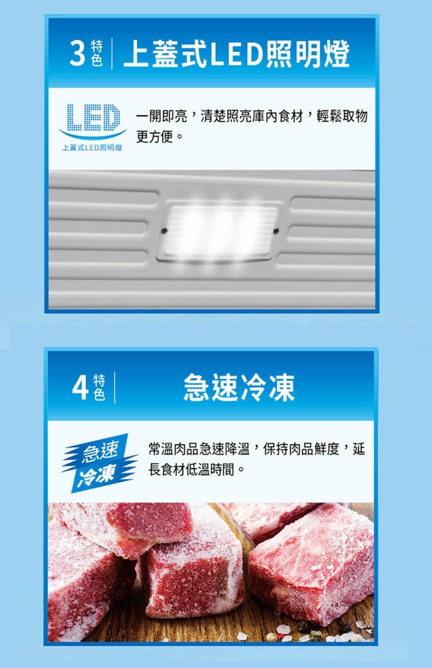 上蓋式LED照明上蓋式LED照明燈一開即亮,清楚照亮庫內食材,輕鬆取物更方便。4 急速冷凍急速冷凍常溫肉品急速降溫,保持肉品鮮度,延長食材低溫時間。