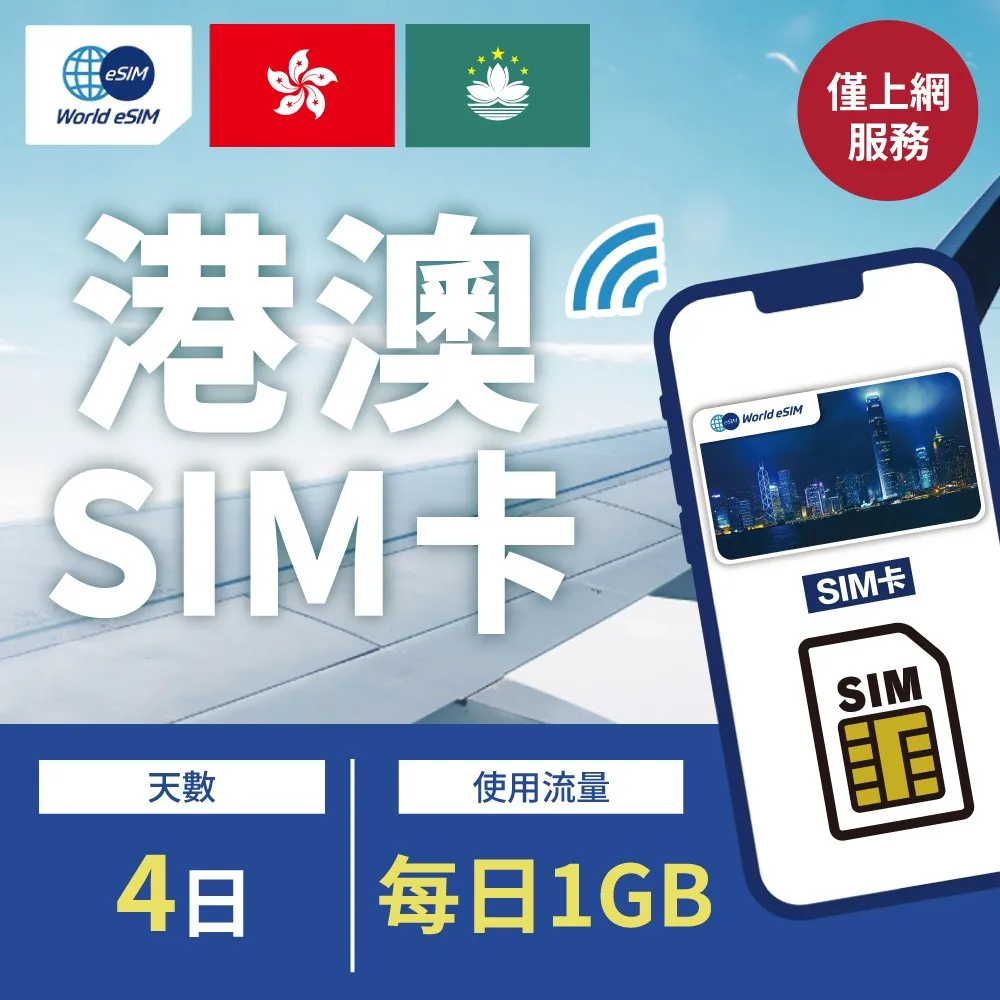 港澳 上網SIM卡 4天每日1GB 降速吃到飽 4G高速上網  手機上網 隨插即用 熱點分享 日商品質保證