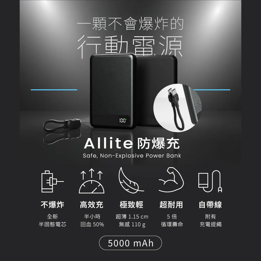 【早鳥價】【Allite】防爆充半固態行動電源-5000mAh(含Wh、CCC可帶上飛機/控溫快充)